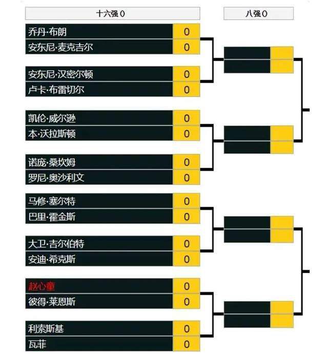 电影《一周的朋友》将镜头对准中学校园，讲述优等生林湘之（赵今麦 饰）、暖心直球男徐又树（林一 饰）、元气少女宋晓楠（沈月 饰）、理性学霸蒋吾（汪佳辉 饰）在相处的点滴中逐渐成为最佳好友的故事，四人组成“末日生存小队”，在高中校园里不断创造着属于他们的记忆